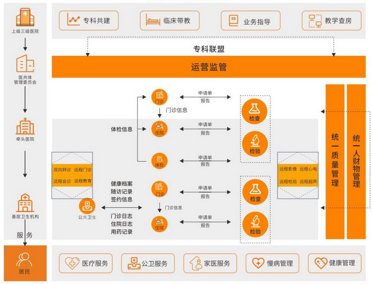 1780542418560575.jpg 新闻4-3.jpg